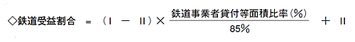 鉄道受益割合