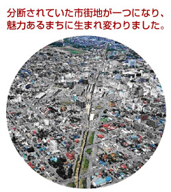 分断されていた市街地が一つになり、魅力あるまちに生まれ変わりました。