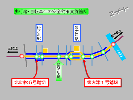 歩行者・自転車への安全対策箇所